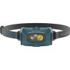 LEDLENSER HF4R Core 500lm/130m, Li-ion, rechargeable headlamp, green