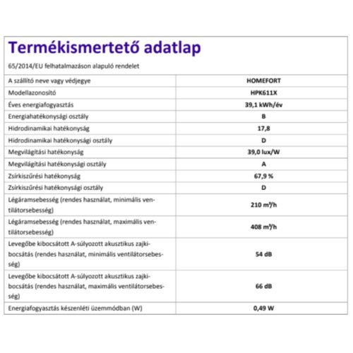 Built-in Pull-out extractor hood LED lighting 1 motor, 408 m3/h, 49-62 dB noise level, 60 cm wide, B Energy Class, stainless steel front
