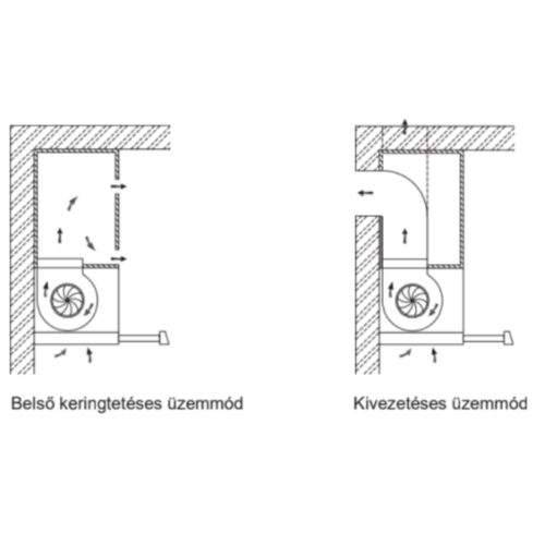 Built-in Pull-out extractor hood LED lighting 1 motor, 408 m3/h, 49-62 dB noise level, 60 cm wide, B Energy Class, black