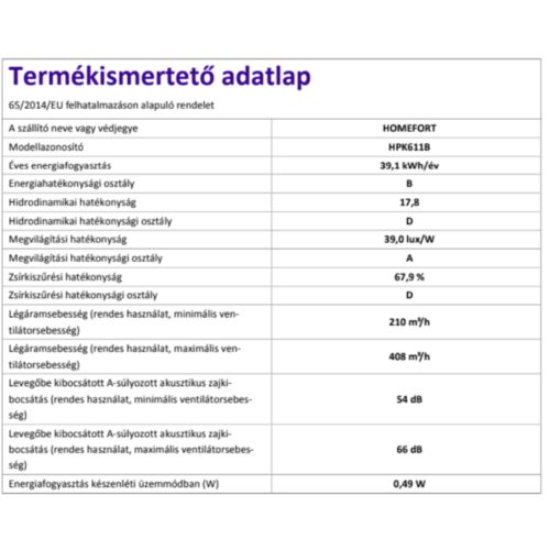 Built-in Pull-out extractor hood LED lighting 1 motor, 408 m3/h, 49-62 dB noise level, 60 cm wide, B Energy Class, black