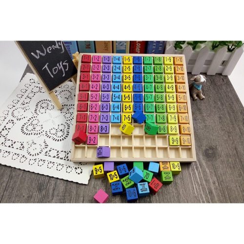 Educational set multiplication table up to 100 squares