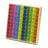 Educational set multiplication table up to 100 squares