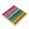 Educational set multiplication table up to 100 squares