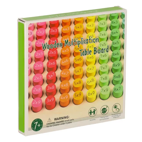 Educational set multiplication table round to 100