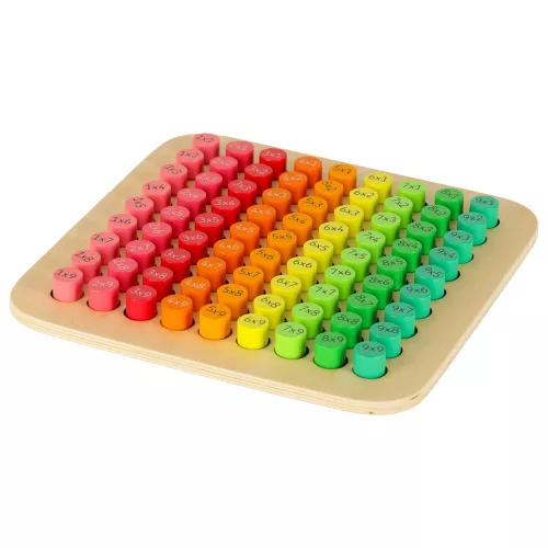 Educational set multiplication table round to 100