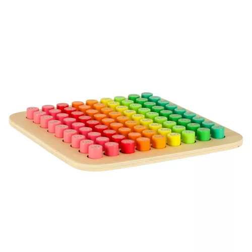 Educational set multiplication table round to 100