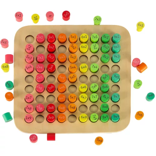 Educational set multiplication table round to 100