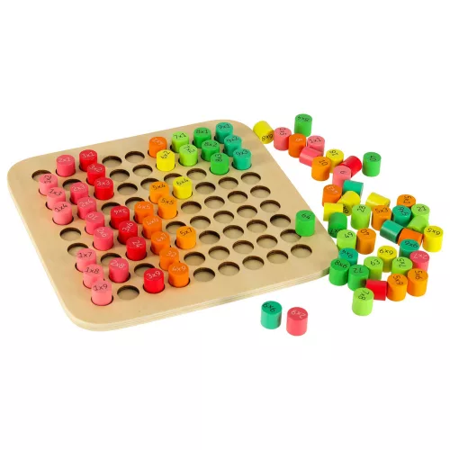 Educational set multiplication table round to 100