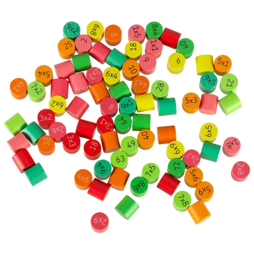 Educational set multiplication table round to 100