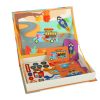 Magnetic transport puzzle