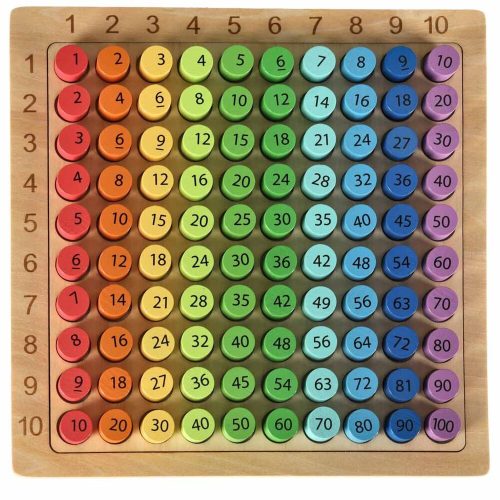Wooden multiplication board game