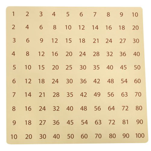 Wooden multiplication board game