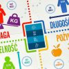 MULTIGRA Tropiciele Mini állatos kvíz társasjáték